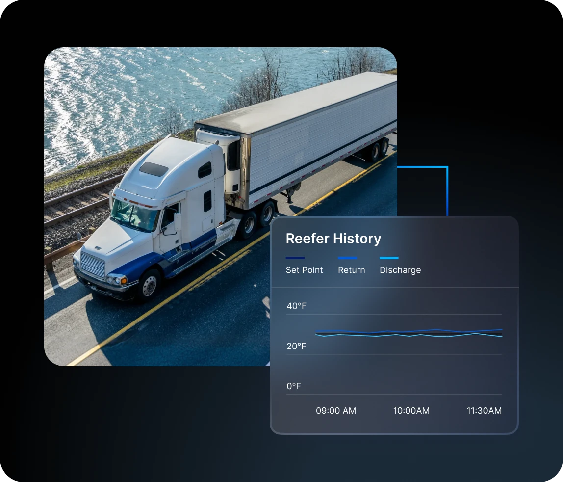 Reefer monitoring interface displaying trailer temperature set point, return, and discharge history