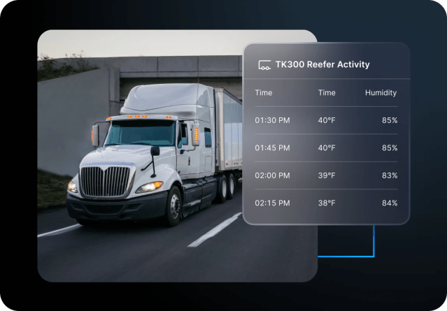 reefer activity over time with temperature and humidity data
