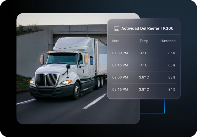 Actividad del reefer a lo largo del tiempo con datos de temperatura y humedad