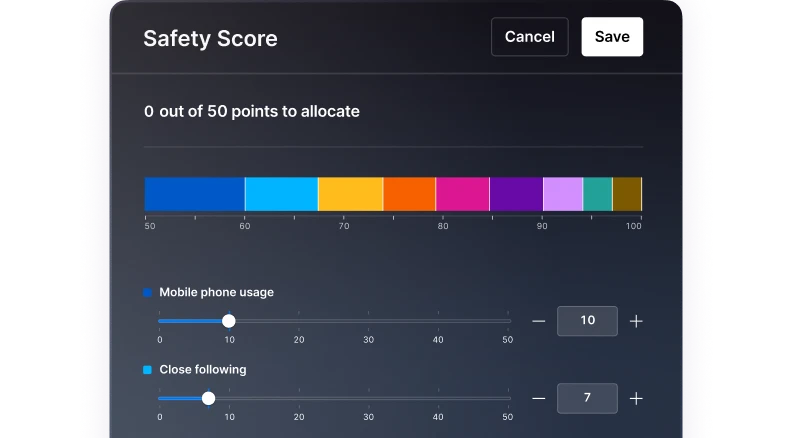Safety Score