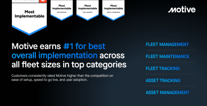 Motive ranked #1 for best overall implementation across every fleet size.