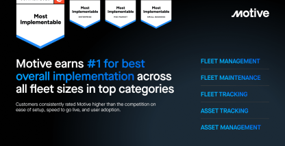 Motive ranked #1 for best overall implementation across every fleet size.
