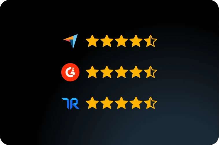 Motive recieves four-and-a-half-star ratings from Capterra, G2, and TrustRadius.