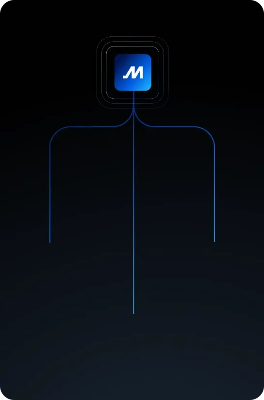 platform visual - mobile