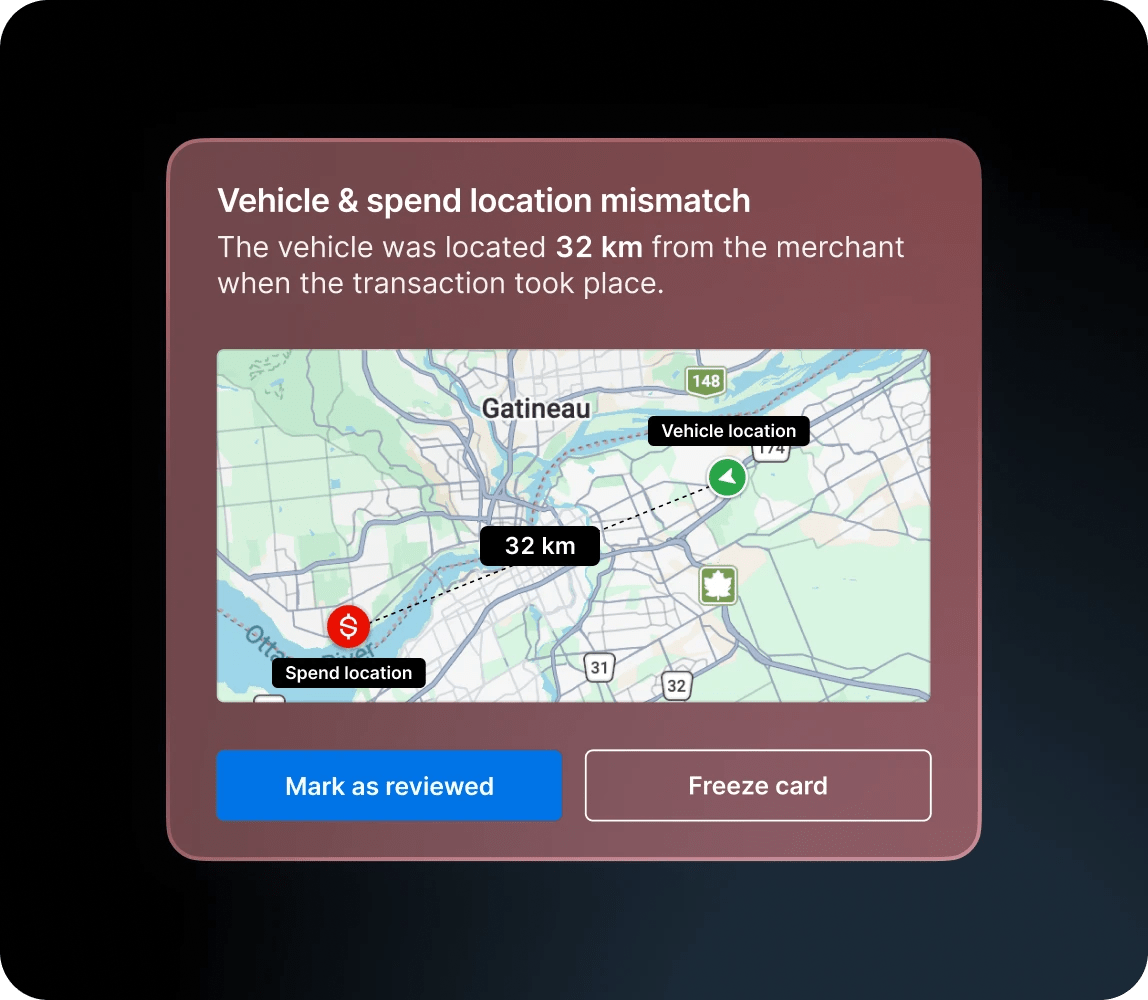 ai-fraud-detection