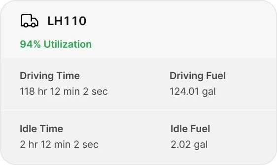 fuel insights summary screen