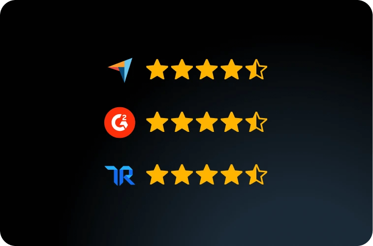 Motive recieves four-and-a-half-star ratings from Capterra, G2, and TrustRadius.
