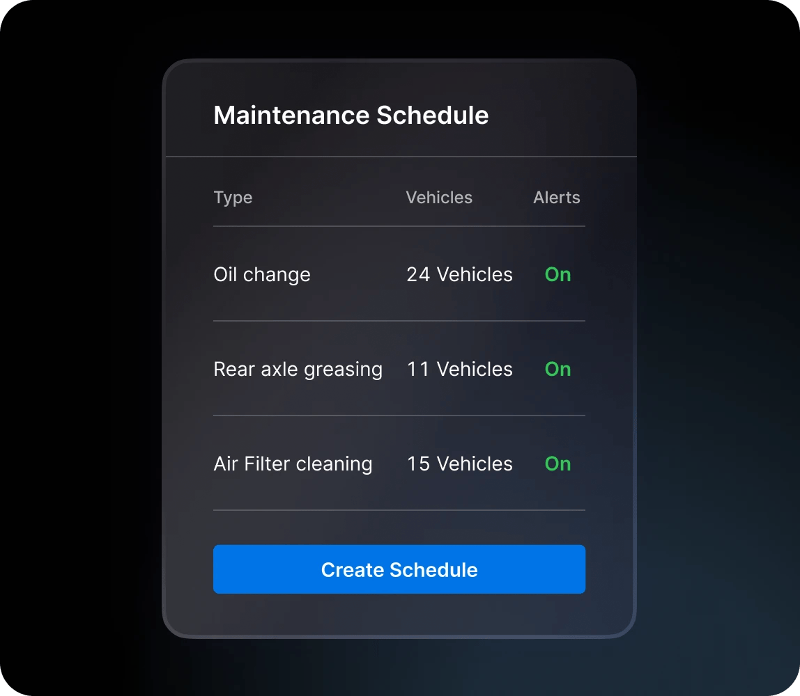 fleet maintenance schedule in app