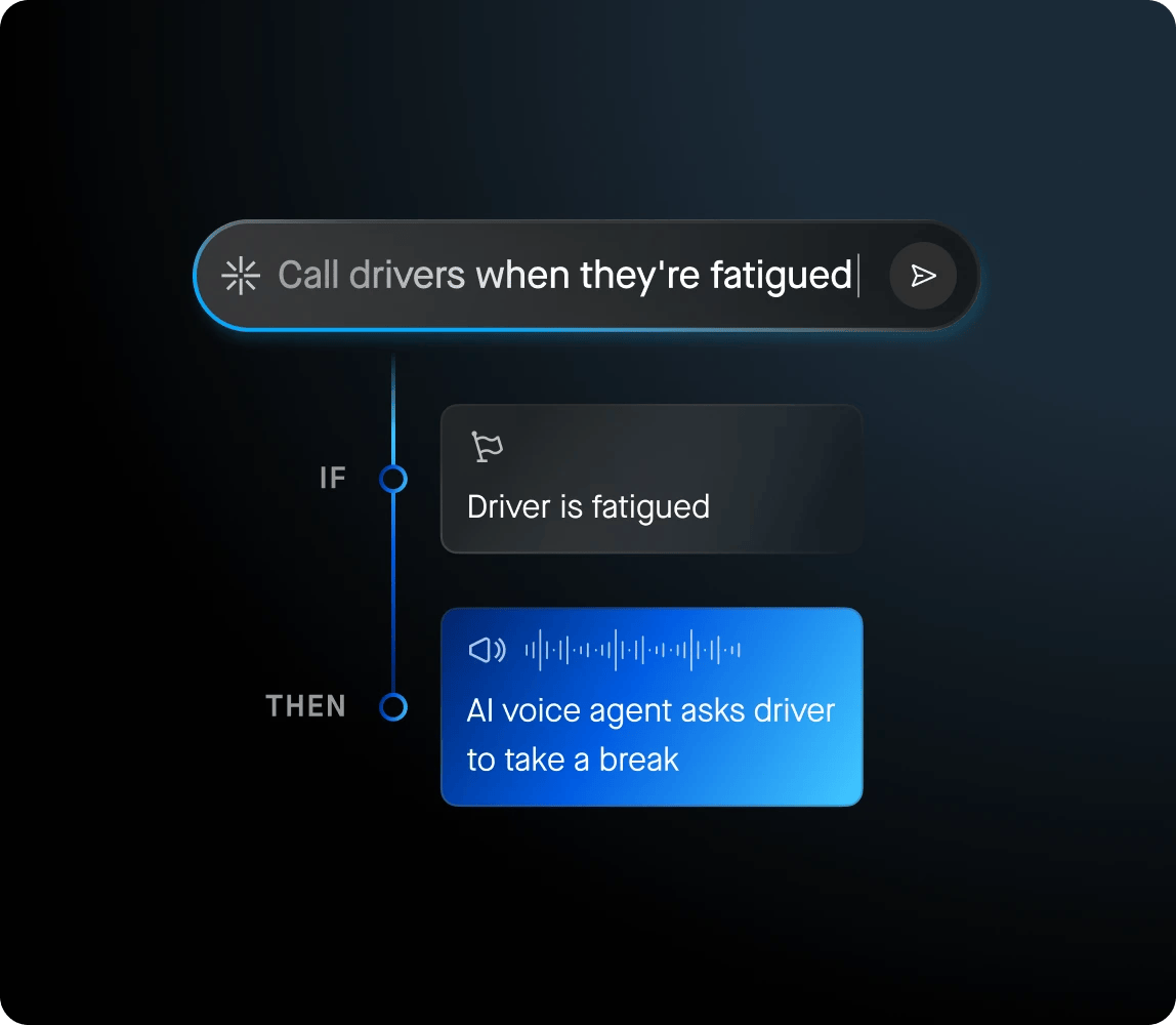 Motive Agents building a workflow from the prompt, "Call drivers when they’re fatigued," with an AI voice agent asking the driver to take a break